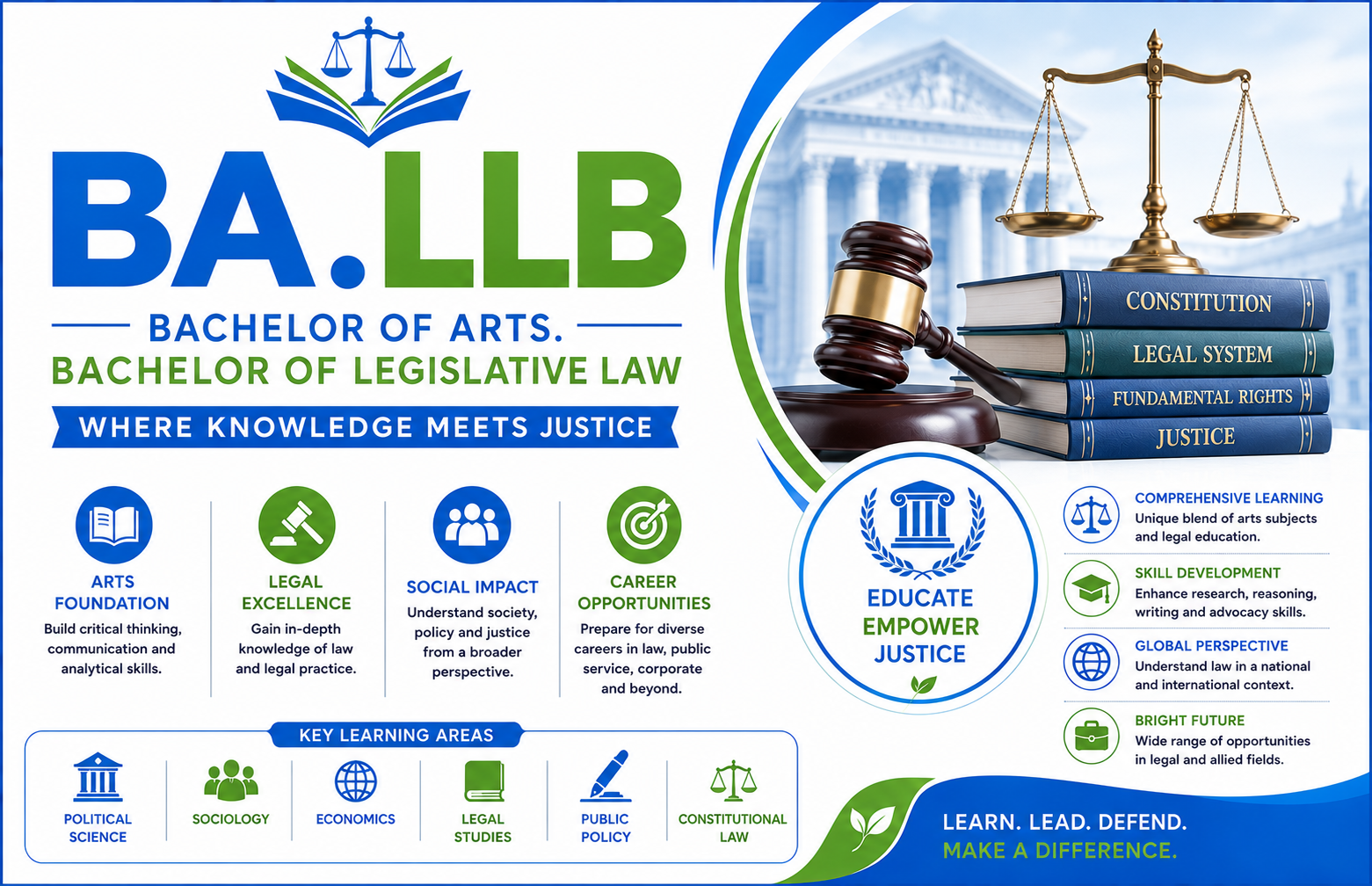 BA.LLB  (BACHELOR OF ARTS.BACHELOR OF LEGISATIVE LAW)